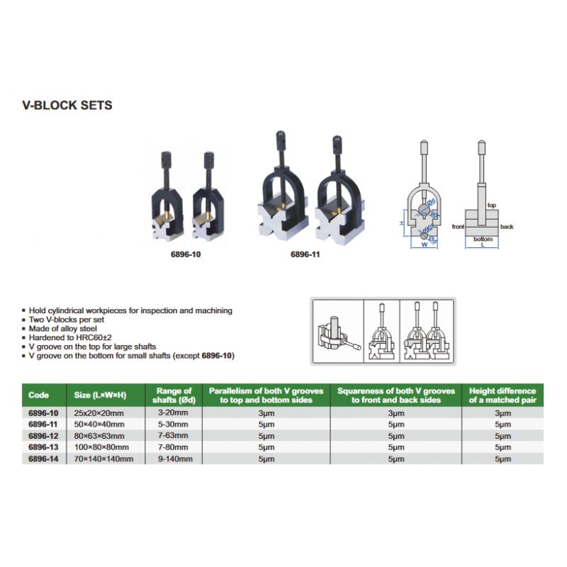 V-blok, 25×20×25 mm, set Cijena