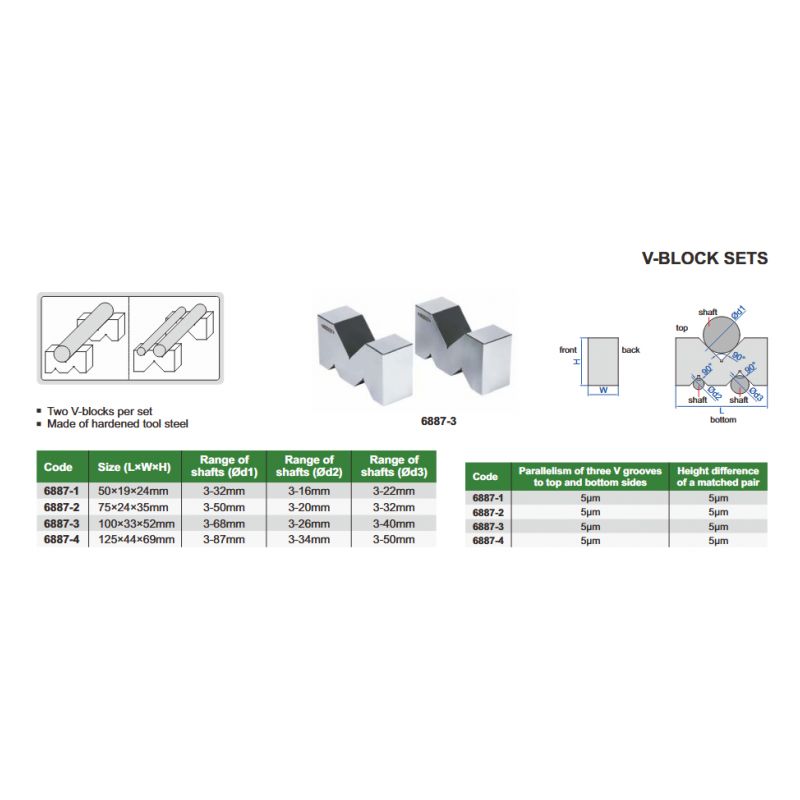 V-blok, 50×19×24 mm, set, Insize Cijena