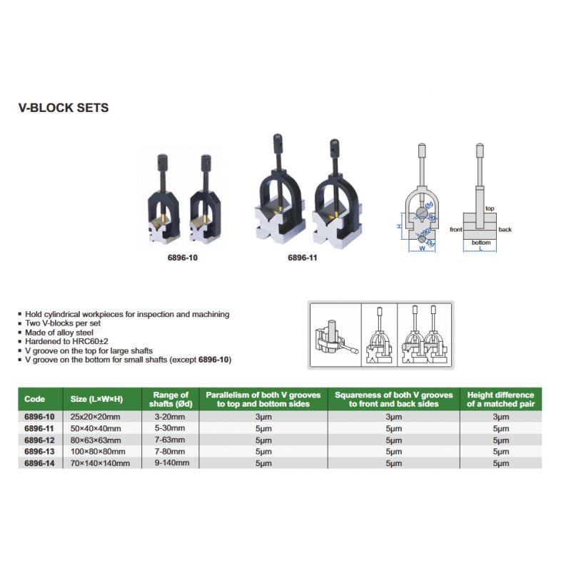V-blok, 80x63x63mm, set, Insize Cijena