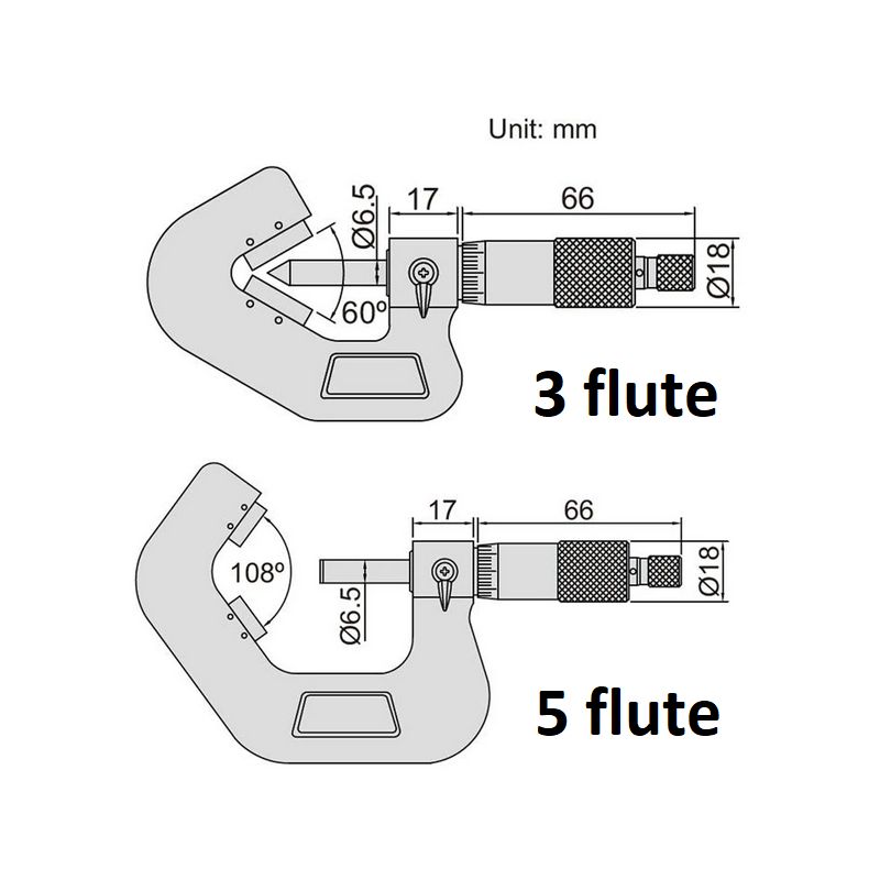 V-mikrometar 20-35 mm, 60°, Insize Cijena