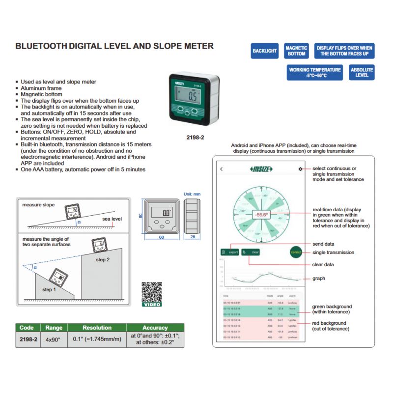 Vaga digitalna i metar nagiba(90°x4), Insize Cijena