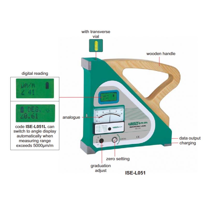 Vaga digitalna, Insize Cijena