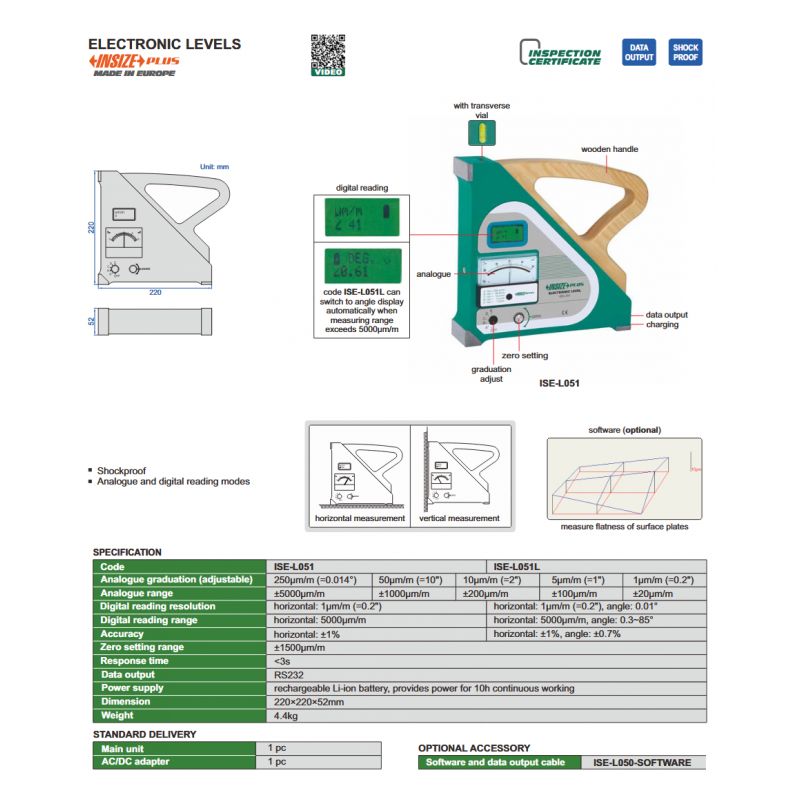 Vaga digitalna, Insize Cijena