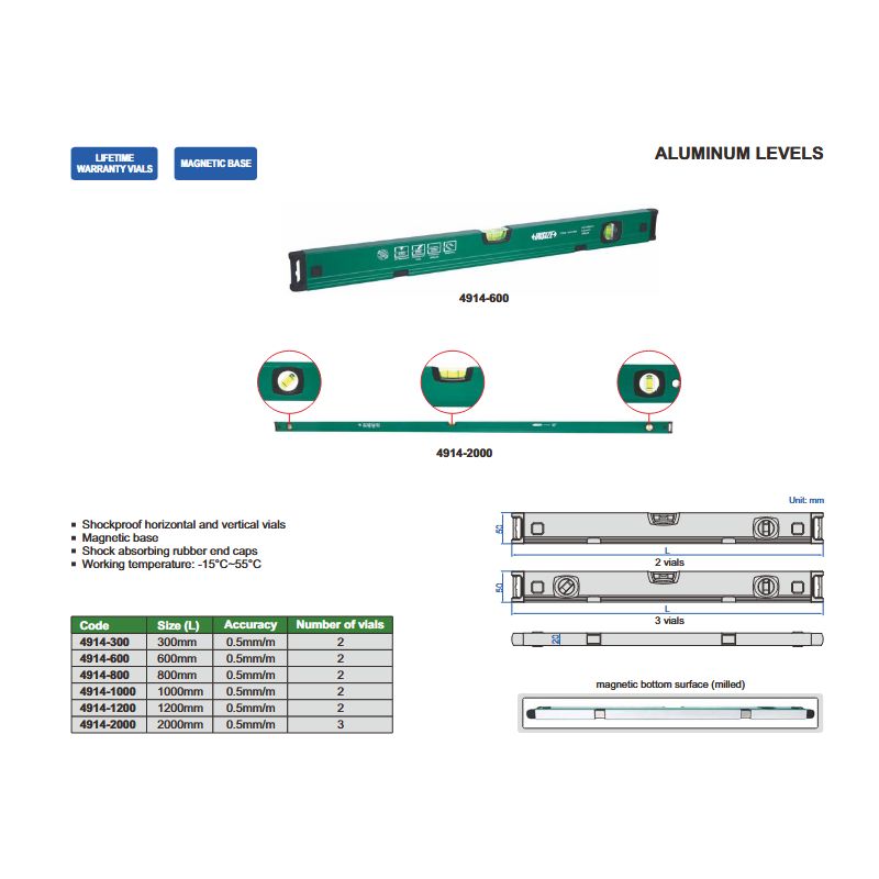 Vaga za niveliranje, 1000 mm, Insize Cijena