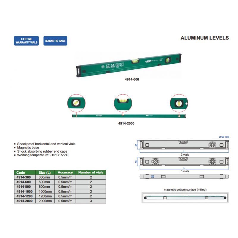 Vaga za niveliranje 300 mm, Insize Cijena