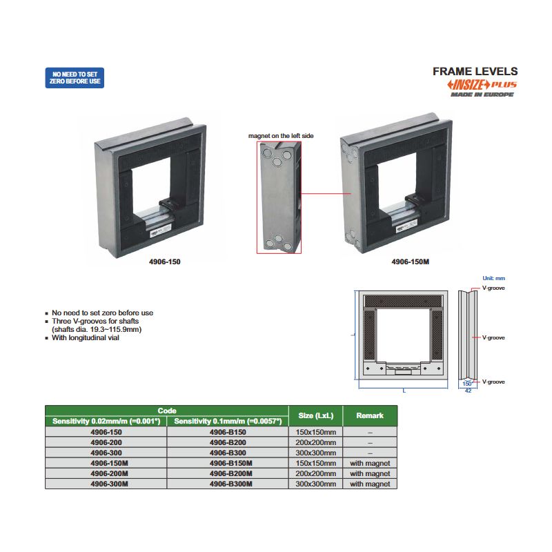 Vaga za niveliranje - strojna 150x150 mm, Insize Cijena