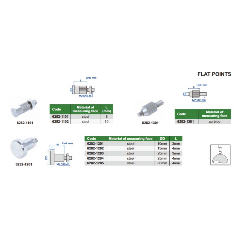 Vršak za komparator, plosni, Insize Cijena