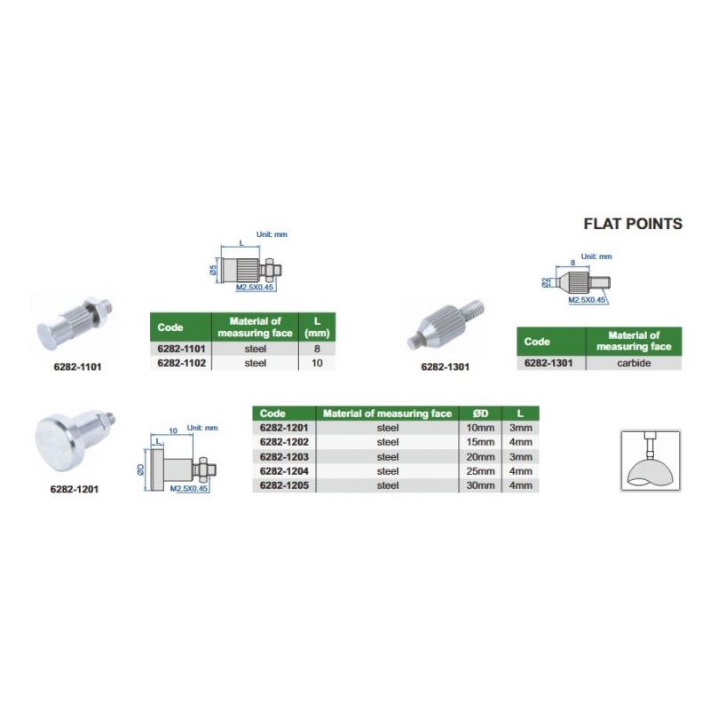 Vršak za komparator, ravni, Insize Cijena