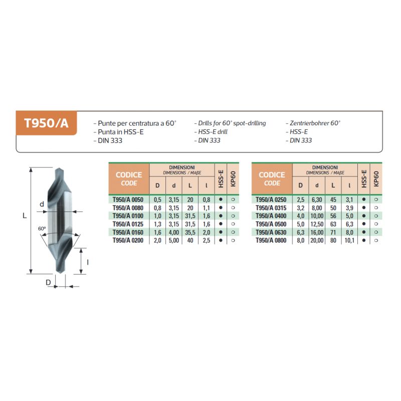 Zabušivač Ø2.0 mm, 60°, T950/A, KP60, BFT Burzoni Cijena