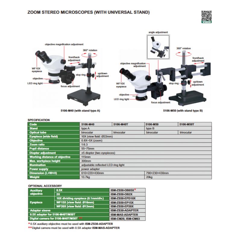 ZOOM Mikroskop 5106-M40, Insize Cijena