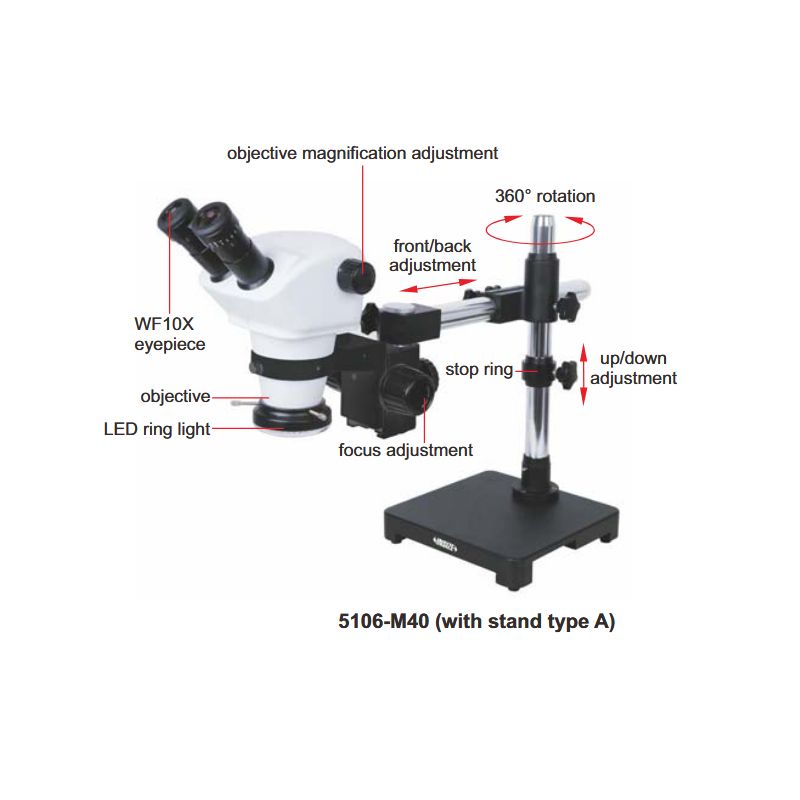 ZOOM Mikroskop 5106-M40, Insize Cijena