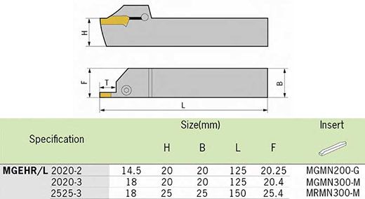 Nosač pločica MGEHR 2020-2