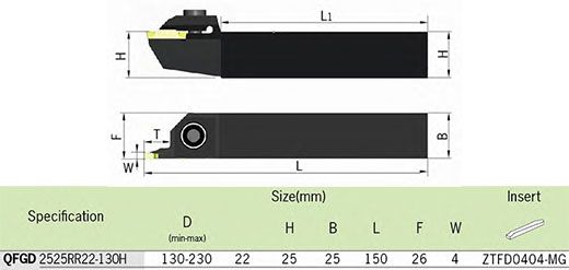 Nosač pločica QFGD RR22 130-230mm HELIR
