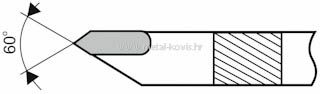 Tokarski nož ISO13 (DIN282) 25×16 lijevi